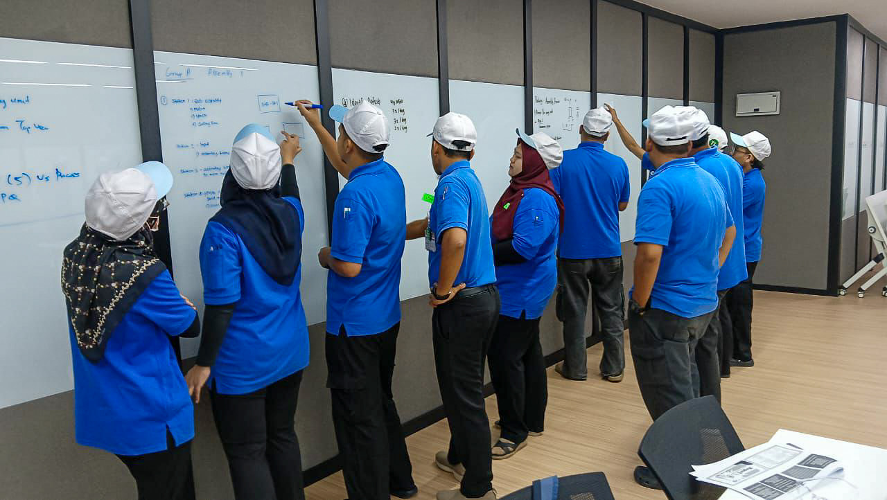 Factory team mapping a process flow on the whiteboard